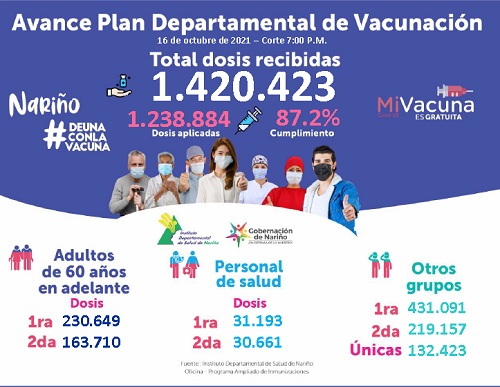 mi_vacuna_oct16