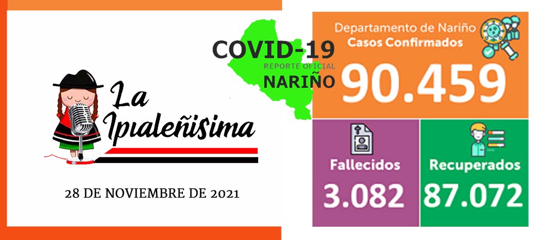 2 fallecidos, 9 recuperados, 21 positivos y 305 activos
